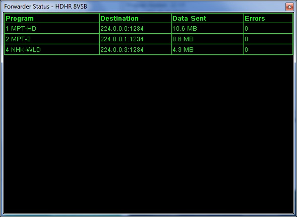 udpforwarderrunning